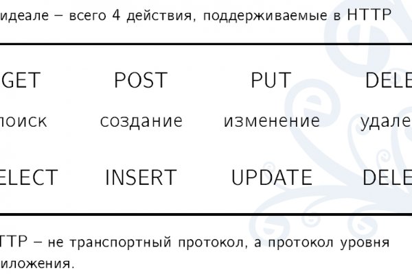 Кракен купить мефедрон